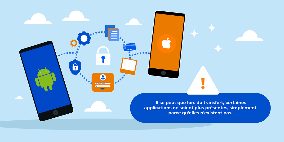 Comment conserver et transférer les données de son téléphone