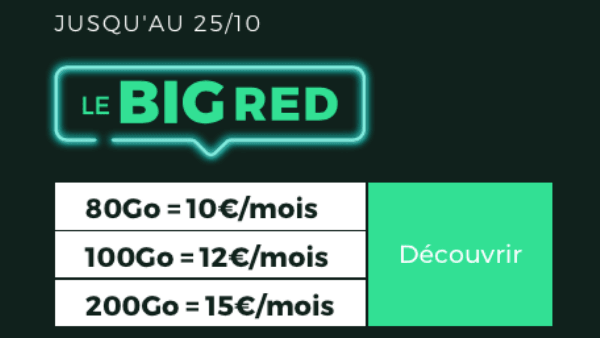 Le Big RED avec le forfait 80 Go
