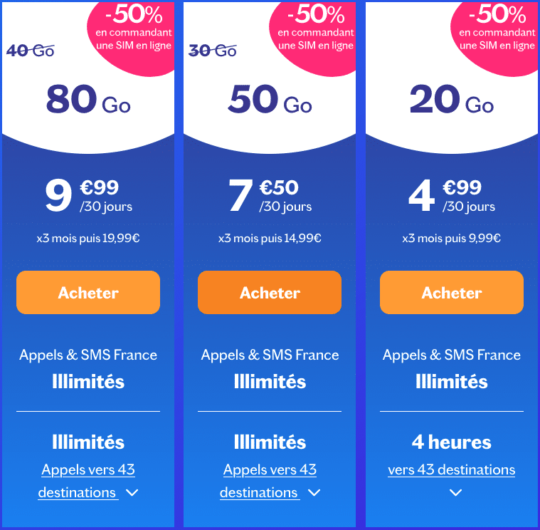 : 4,99€ les sur Mobile dès Lebara Go 20 50% forfaits seulement pour
