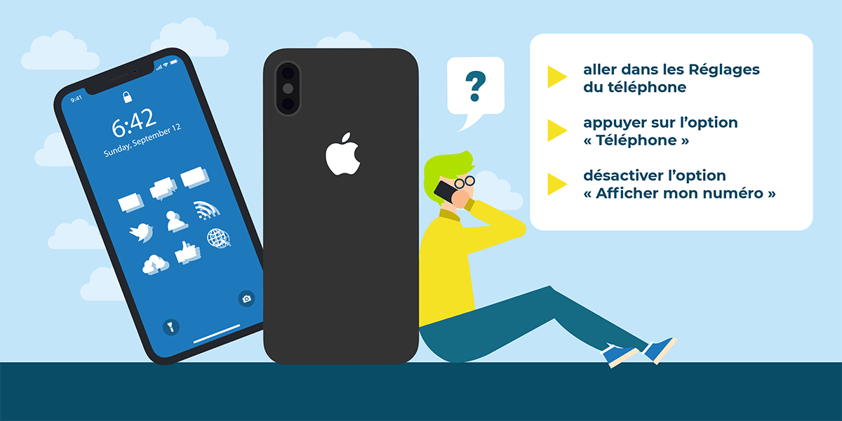 iPhone döljer ditt nummer