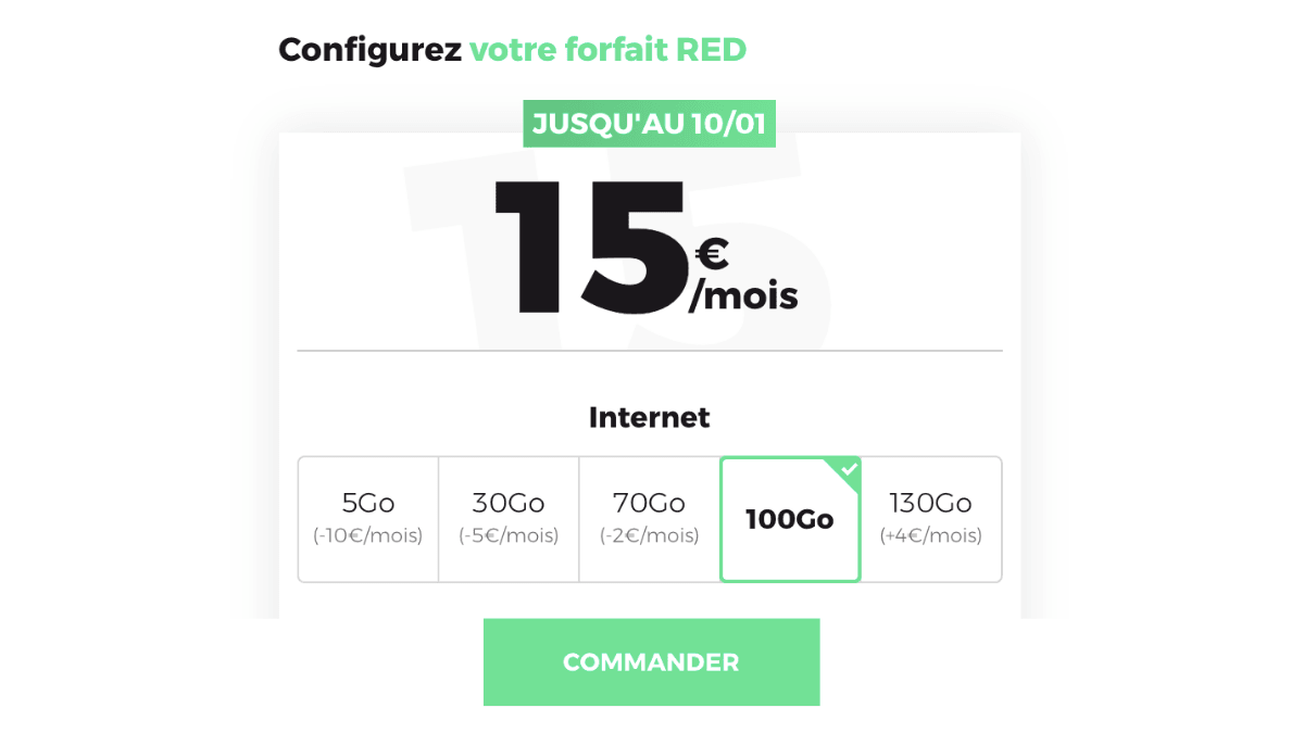 100 Go en promotion chez RED by SFR