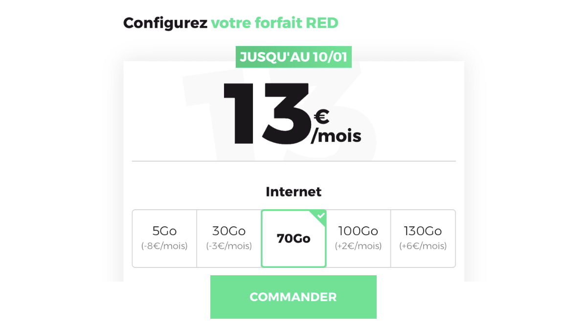 Promotion sur le forfait 100 Go de RED by SFR