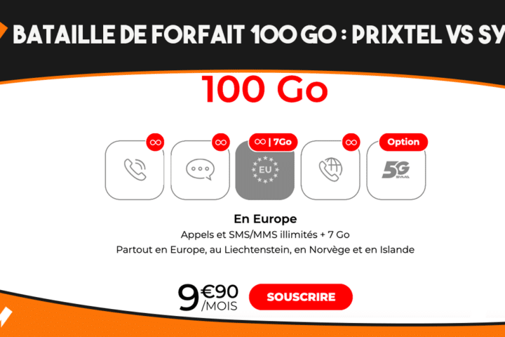Syma et Prixtel s'affrontent pour proposer le meilleur forfait mobile 100 Go