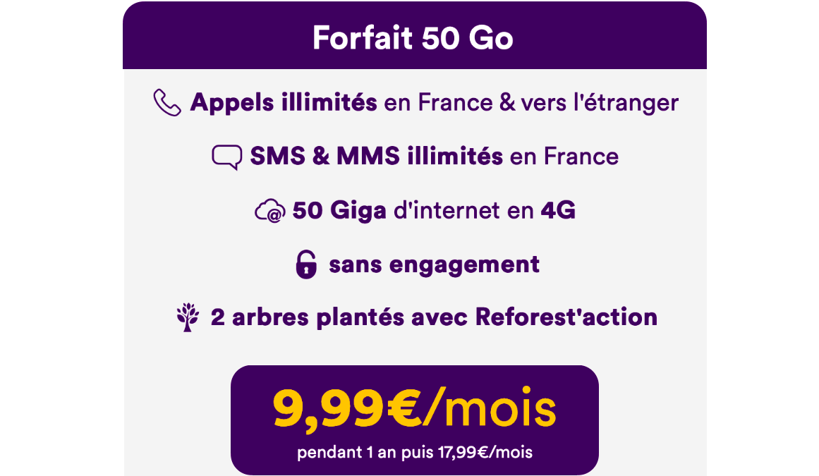 Le forfait mobile de Mint est en promo à 9,99€