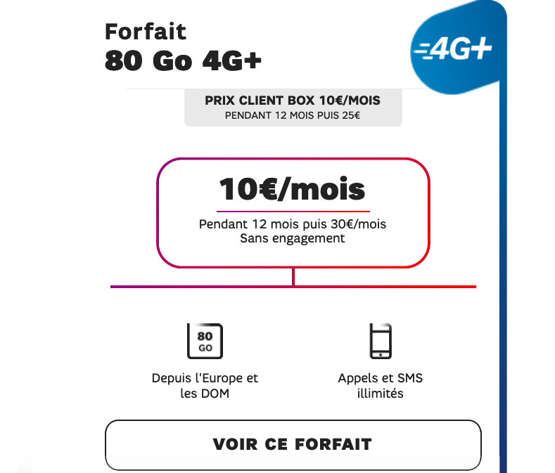 SFR et son forfait mobile 80 Go pour 10€