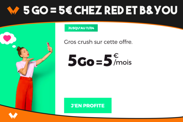 Forfait 5 Go RED et B&You