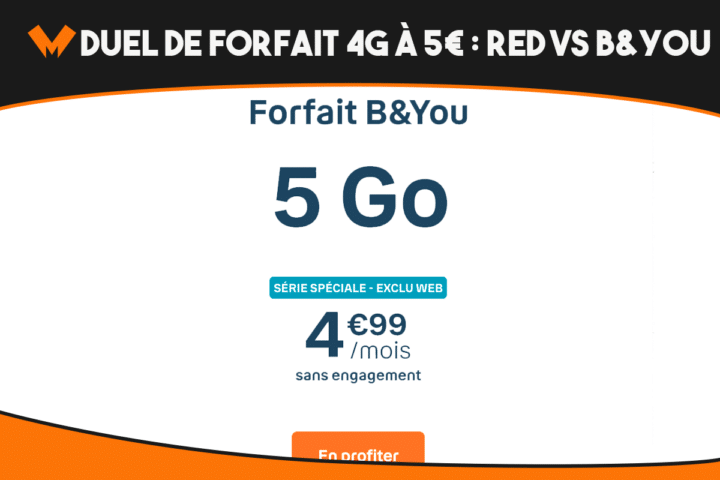 RED VS B&You : deux offres pas chères pour un forfait 4G de 5 Go