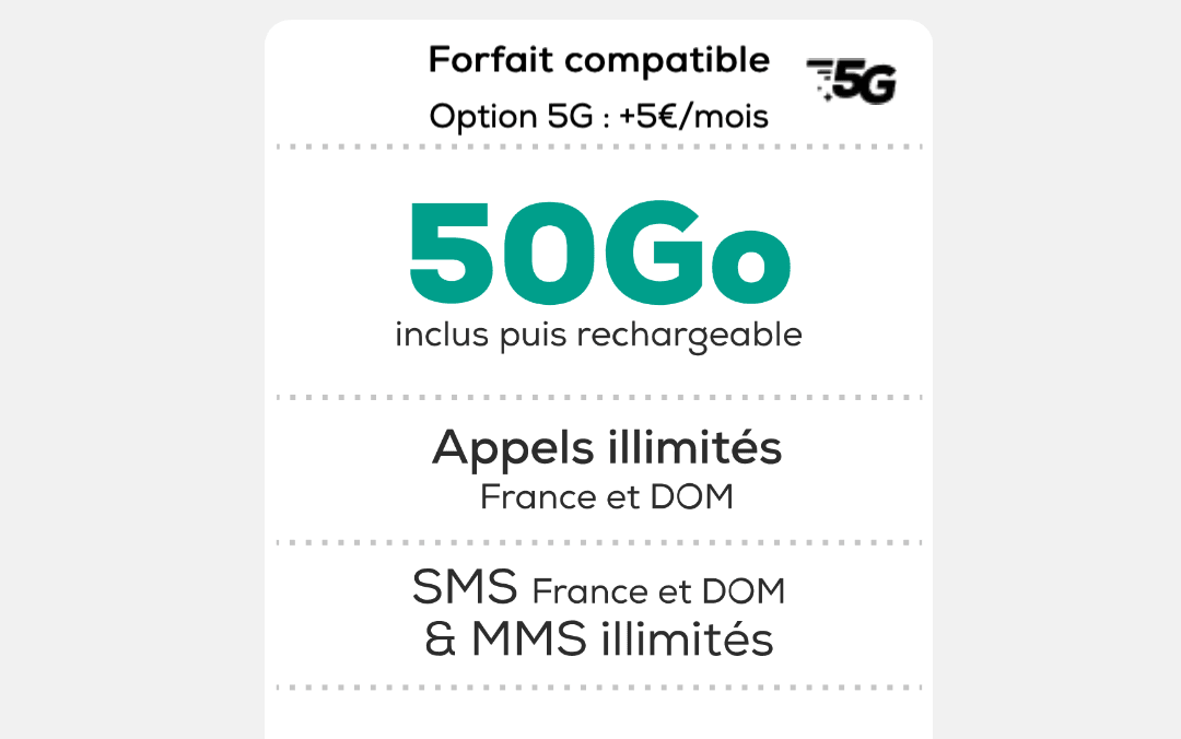 50 Go La Poste Mobile