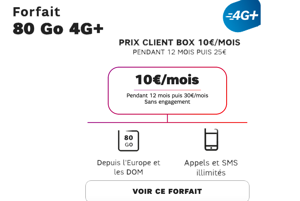 Le forfait mobile 80 Go de SFR est à 10€