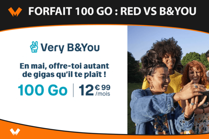 Forfait 100 Go en promo RED by SFR vs B&YOU