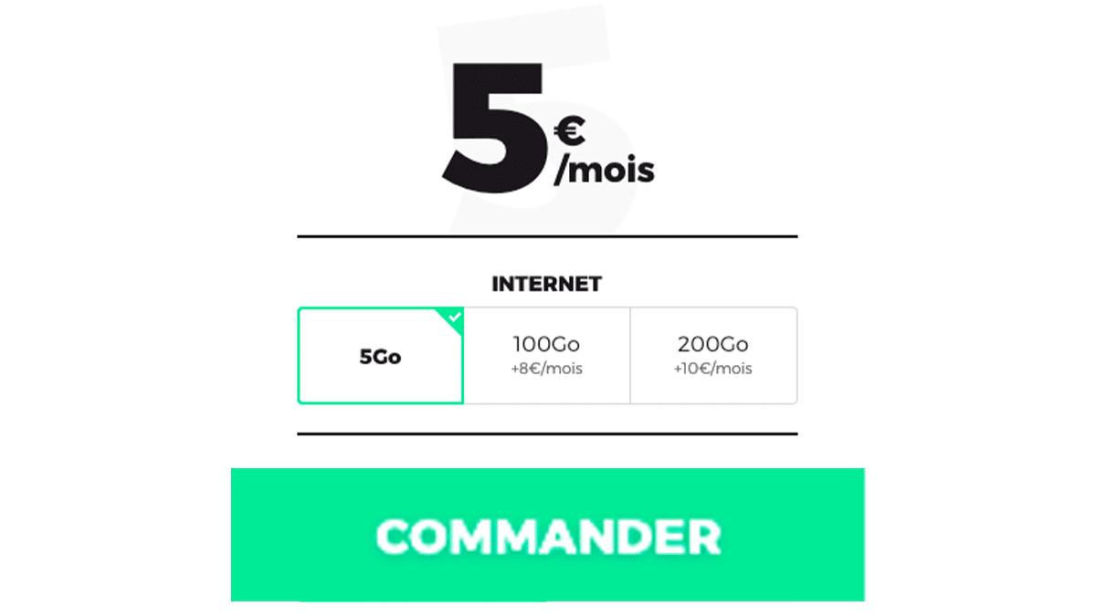 Forfait pas cher 5 Go RED by SFR