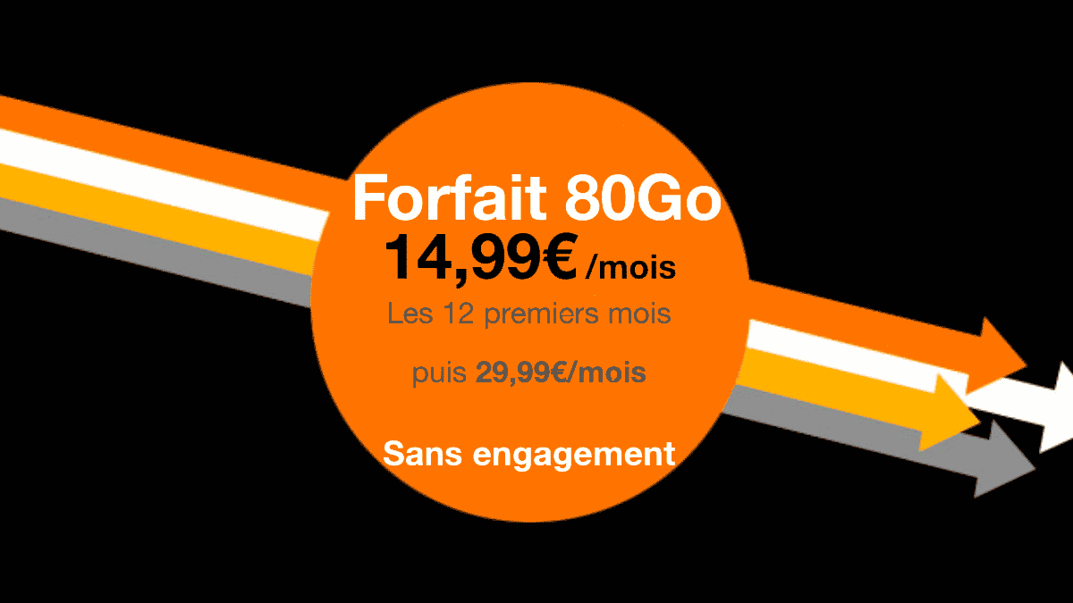 Le forfait mobile en promo d'Orange n'est qu'à 14,99€