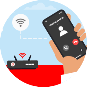Configuration appels WiFi Nordnet