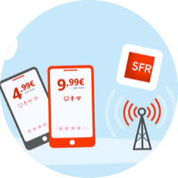 Comparaison des forfaits mobiles sur le réseau SFR