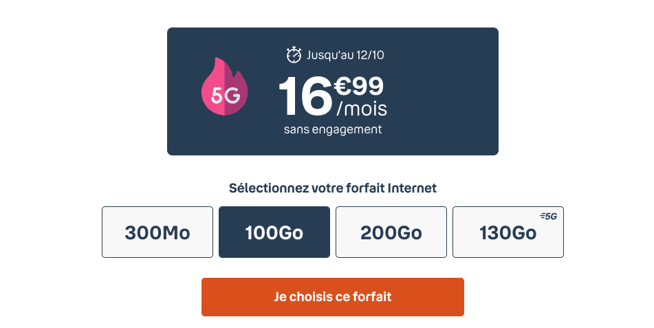 Le forfait 5G 100 Go de B&YOU