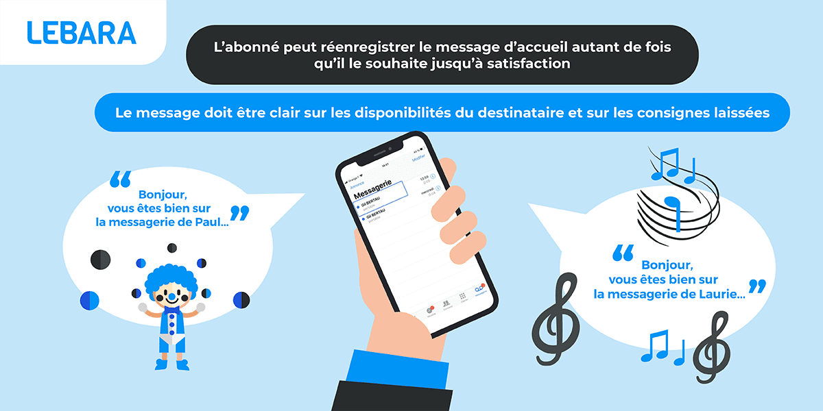 Répondeur Lebara Mobile consultation et paramétrages