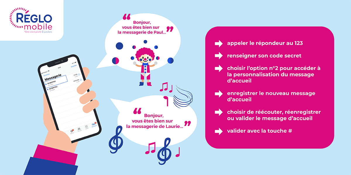 Répondeur Réglo Mobile : numéro d'accès et configuration