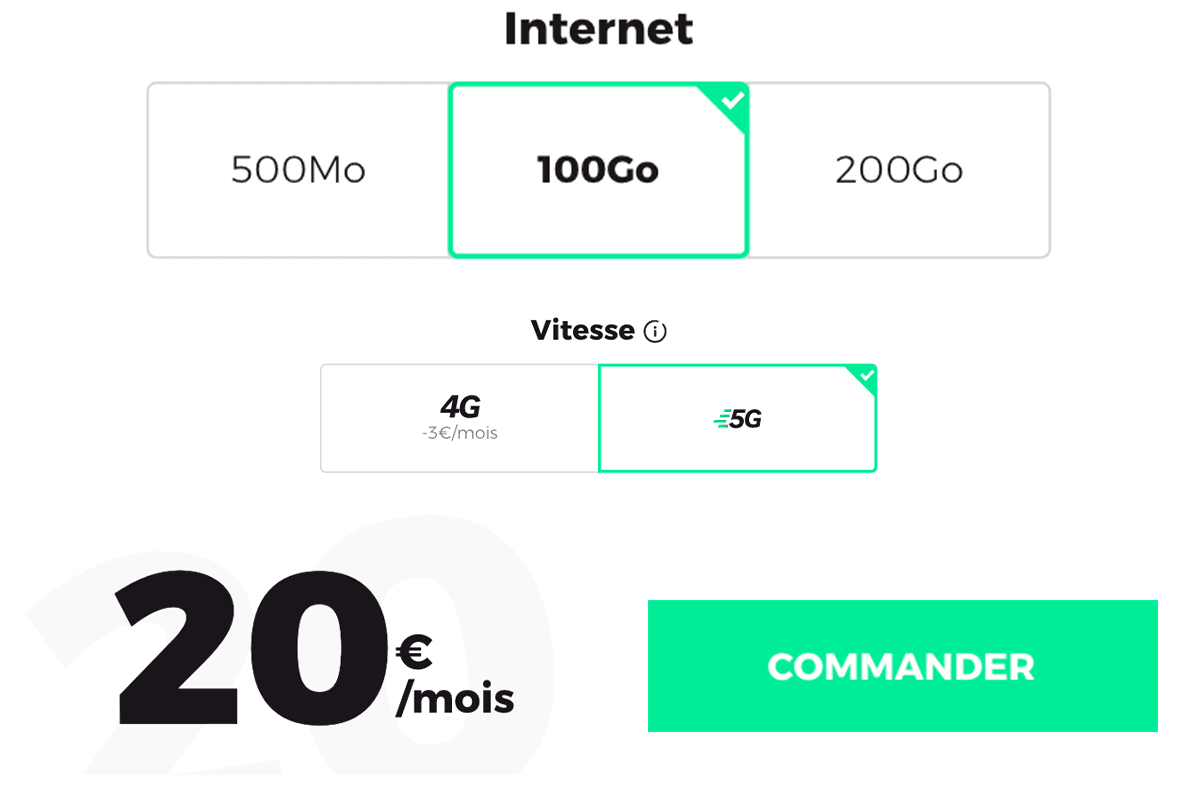 RED by SFR et son forfait 100 Go option 5G
