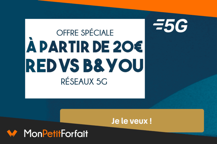 Forfait 5G une RED B&You