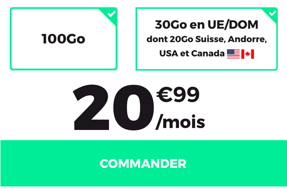 RED by SFR 100 Go forfait USA