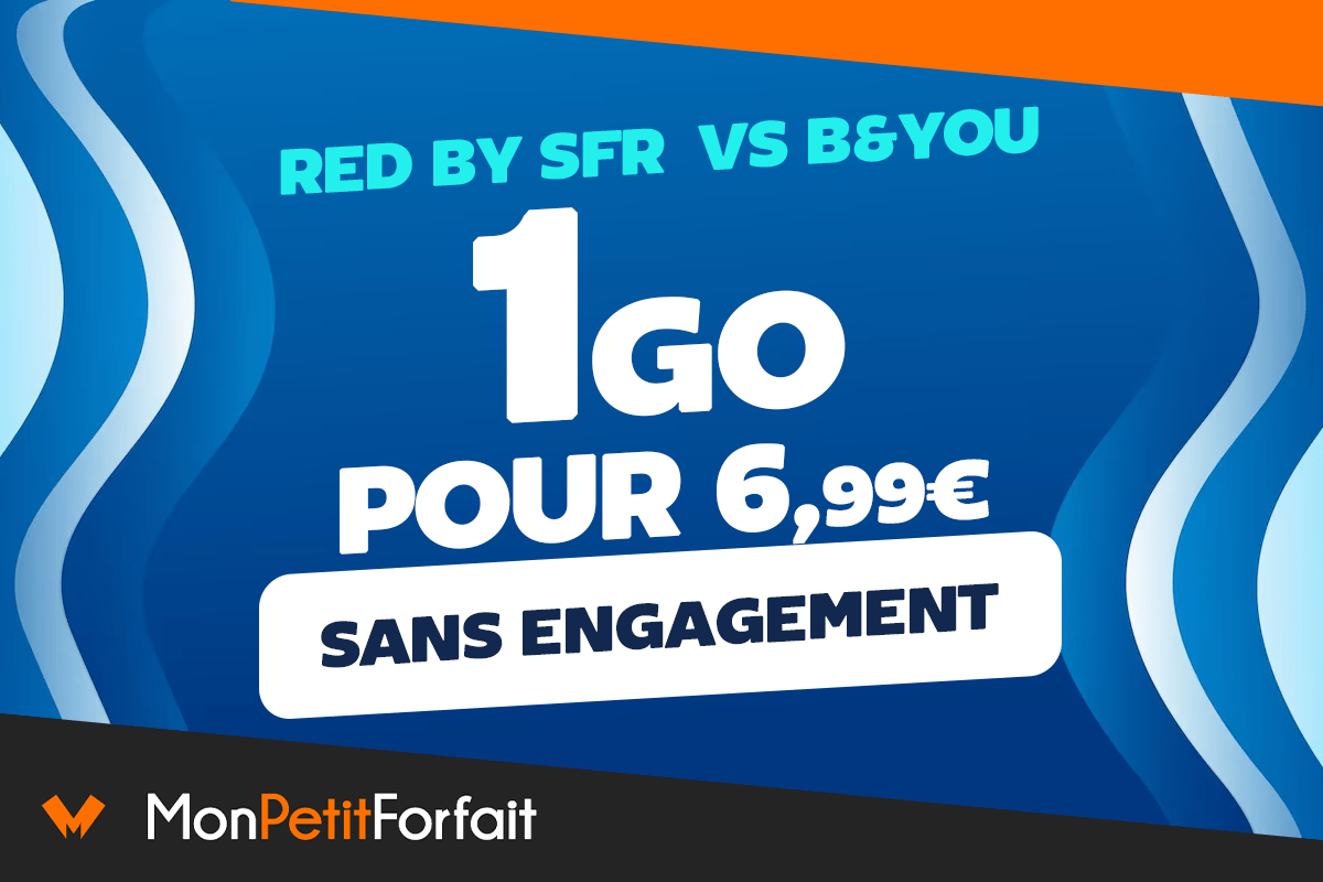Duel de forfait sans engagement à 7€ entre RED by SFR et B&You