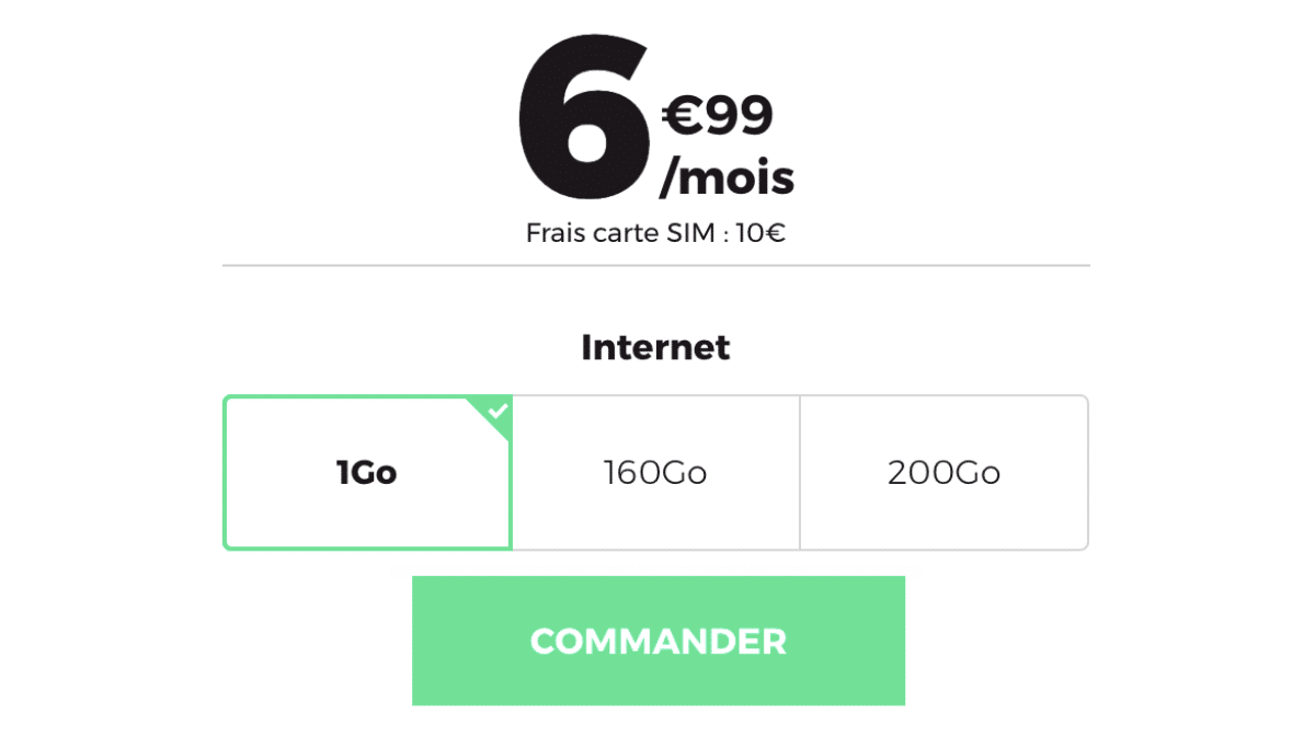 Forfait 1 Go chez RED by SFR