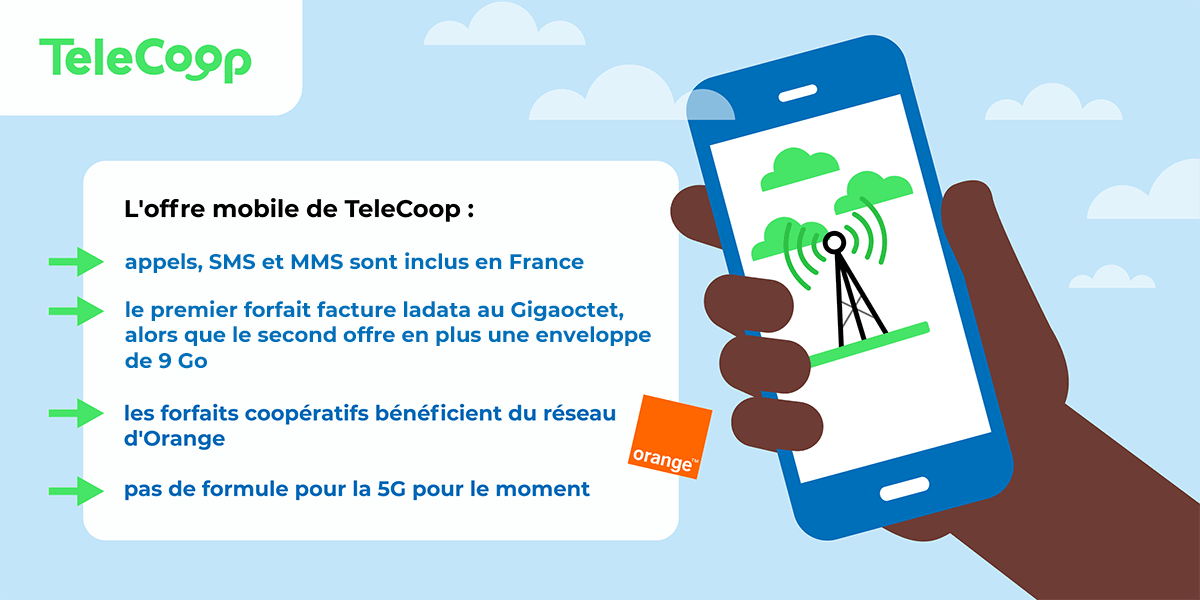 Réseau mobile Telecoop