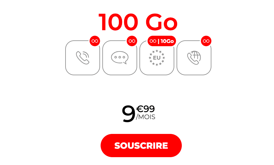 Le forfait mobile 100 Go de Syma