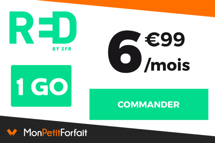 RED by SFR vs B&YOU forfaits pas chers