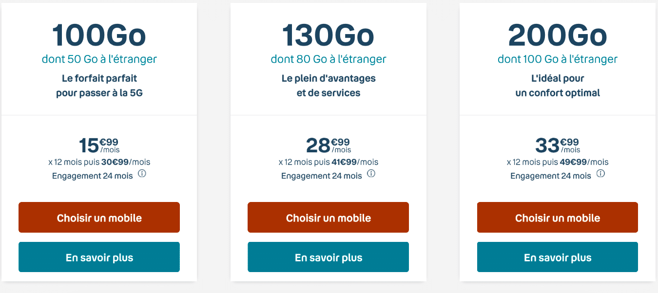Forfaits mobiles 5G Bouygues Telecom