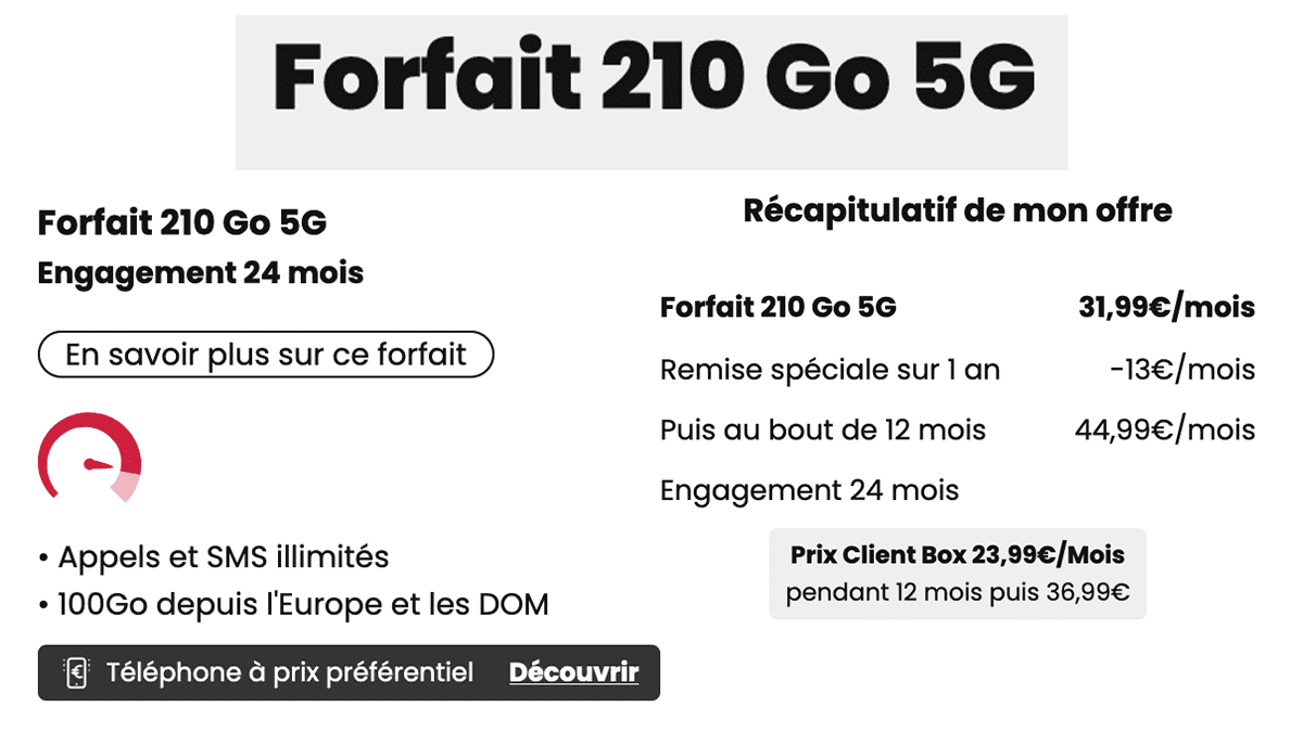 Forfait mobile SFR 210 Go