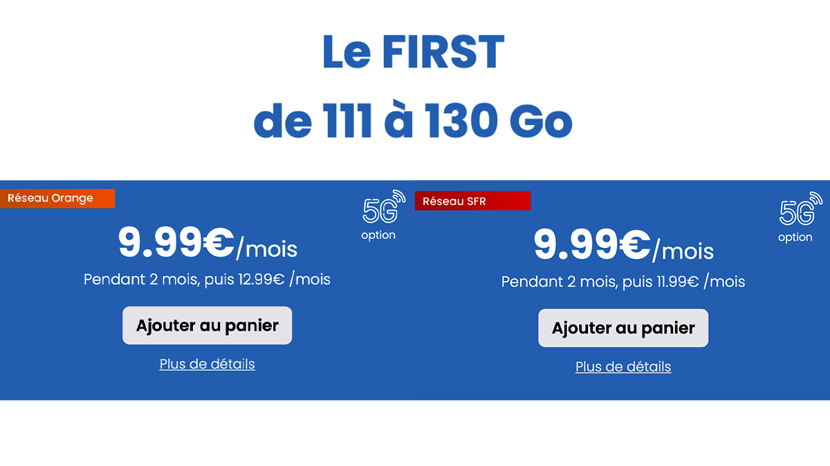 Forfait mobile YouPrice Le First