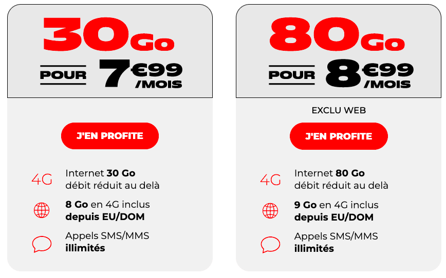 Souscrire le forfait pas cher de NRJ Mobile sur le réseau Bouygues.
