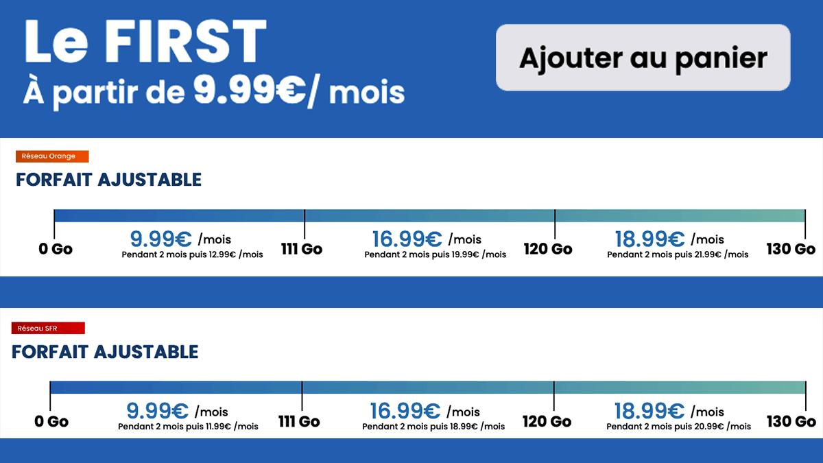Forfait mobile Le First