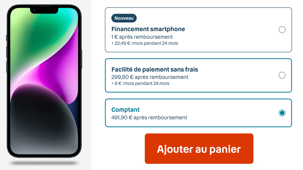 Bouygues Telecom forfait 5G et iPhone 14