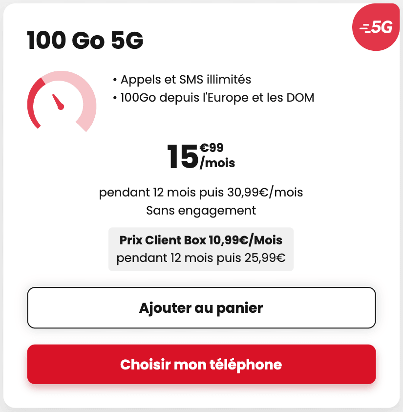 SFR forfait 5G de 100 Go