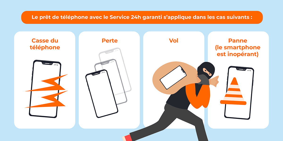 Assurance mobile d'Orange comment faire une déclaration