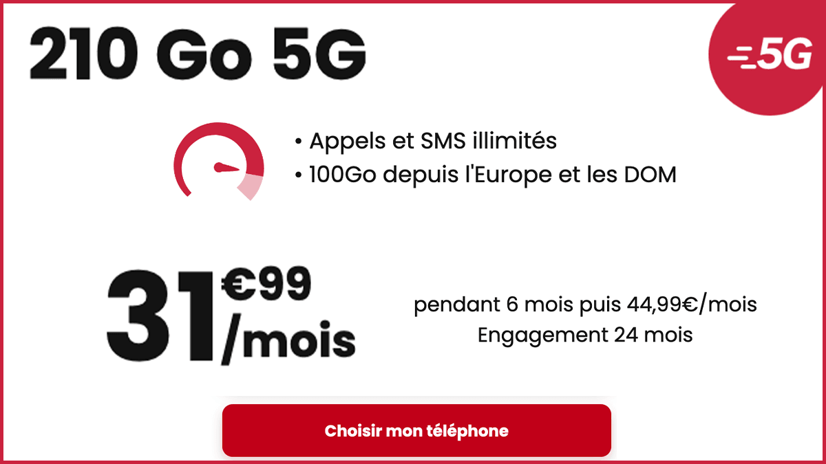 Forfait mobile SFR iPhone 14