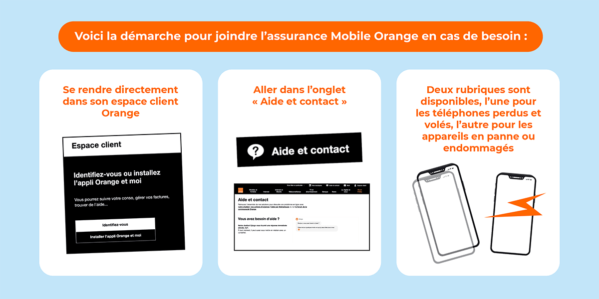 Contacter l'assurance Orange