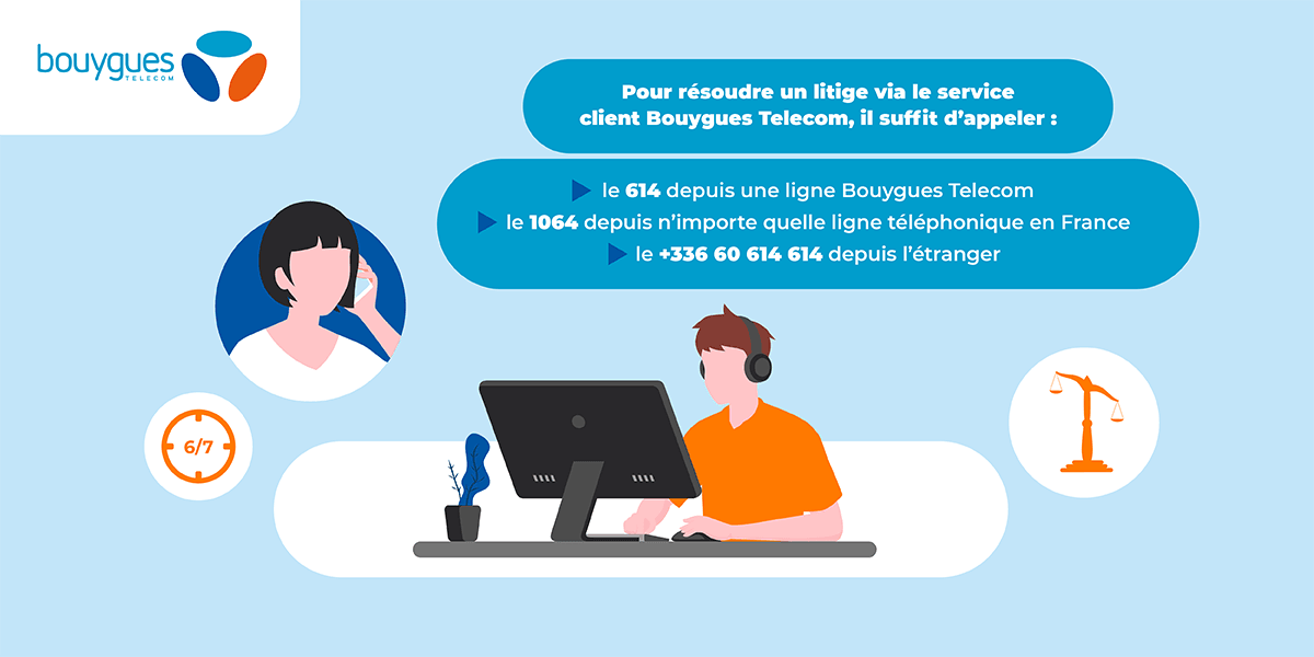 Litige Bouygues Telecom : comment régler un problème