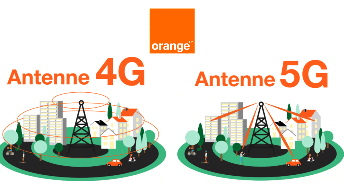 5G+ Orange antennes