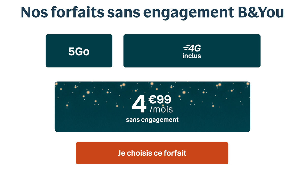 Forfait mobile B&You 5 Go