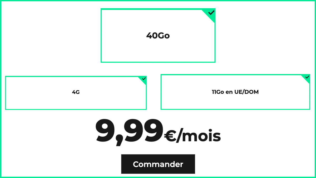 RED by SFR forfait à 10€