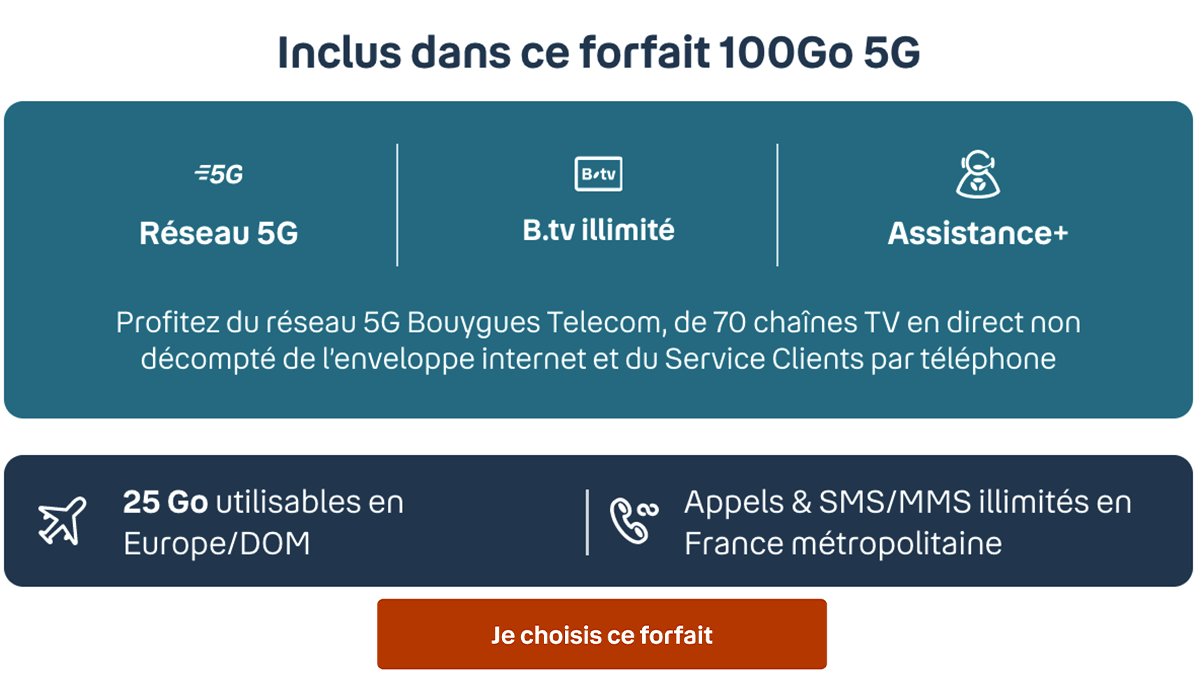 B&You forfait 5G 