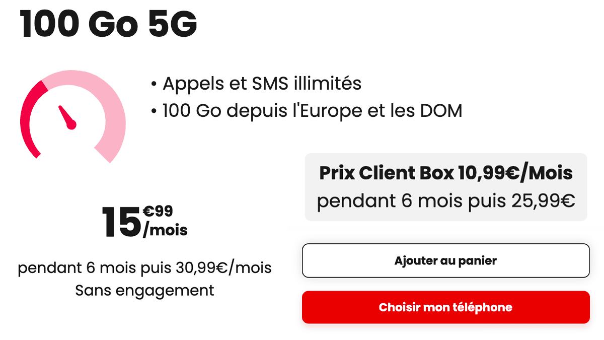 Forfait mobile SFR 100 Go 5G