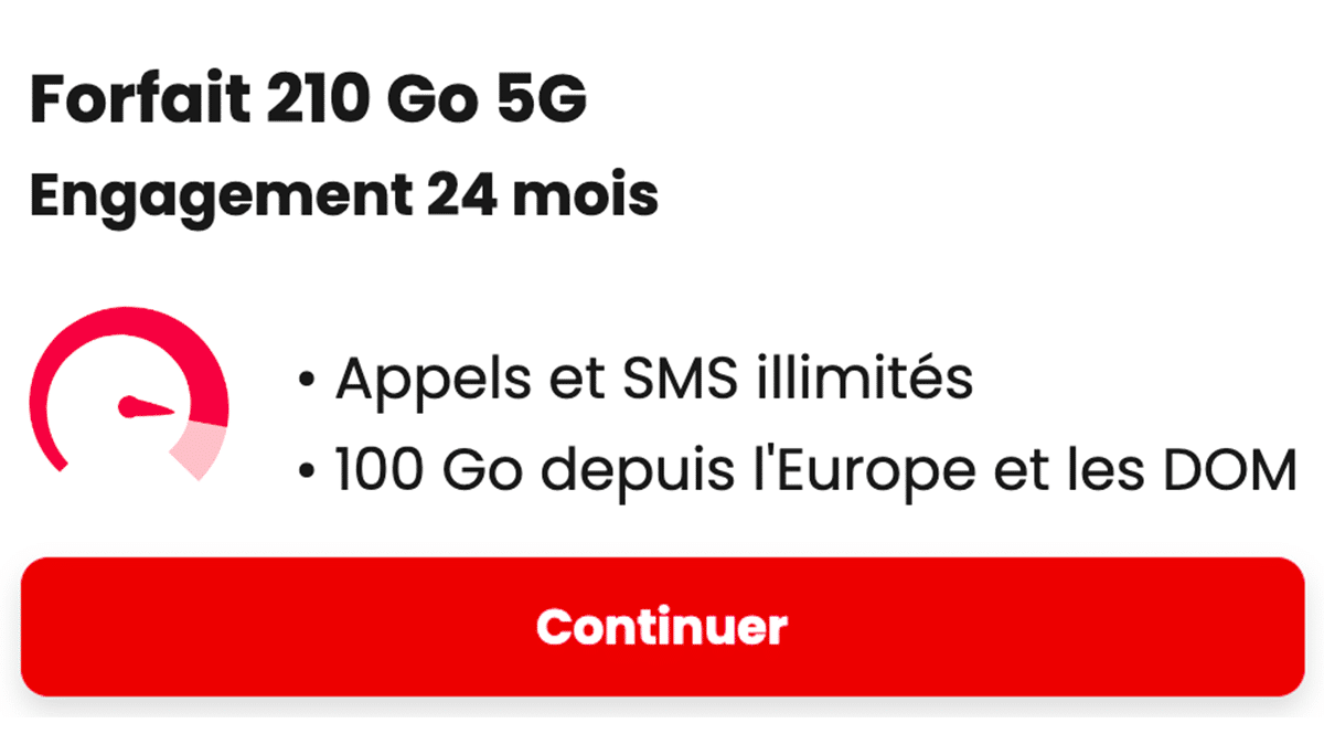 Forfait mobile iPhone 15